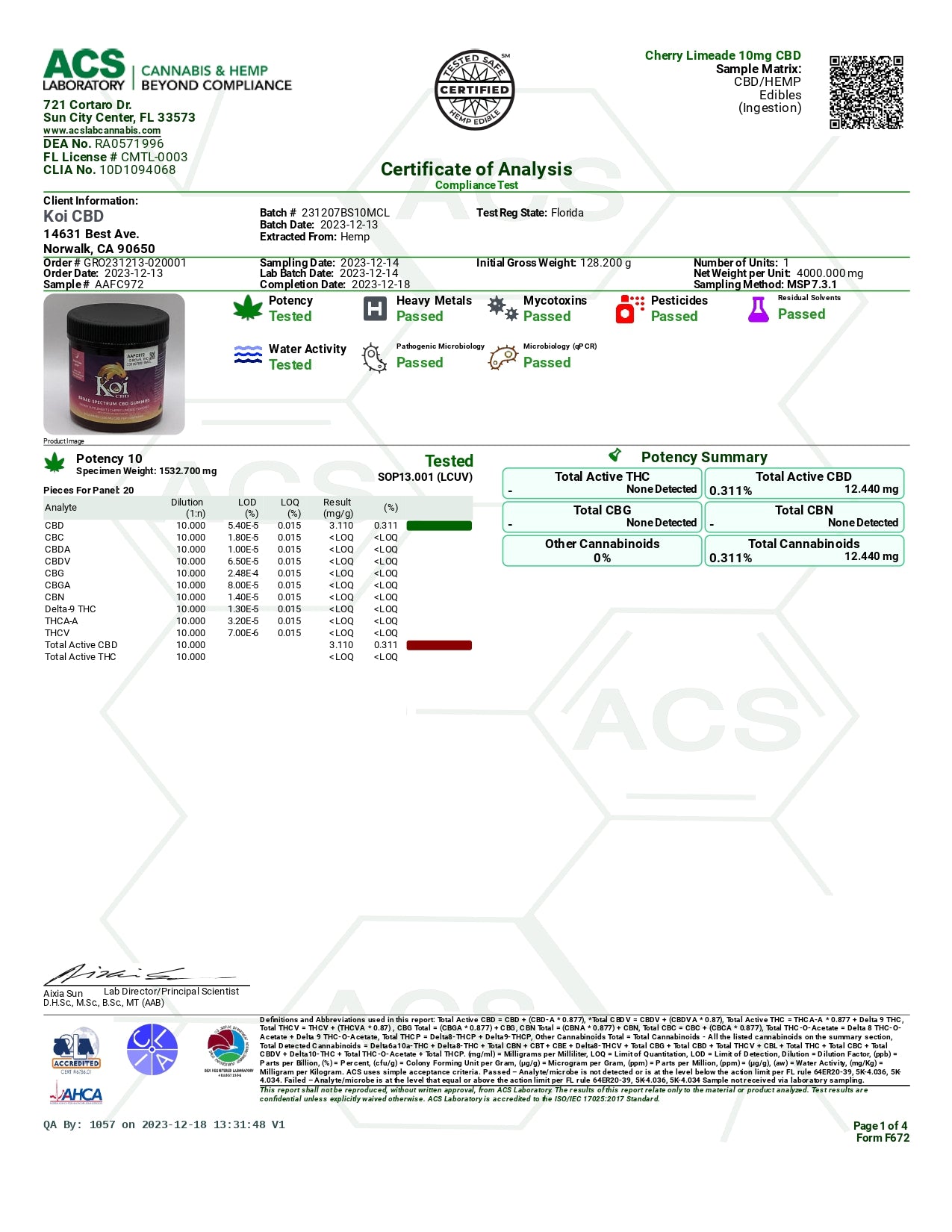 Koi CBD Gummies 20ct/pk 12pks/display box
