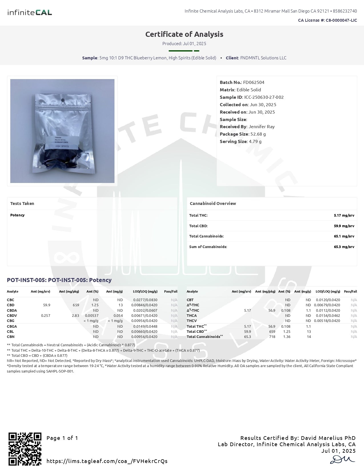 Trojan Horse Cannabis 5mg THC 30ct/pk 25pk/box