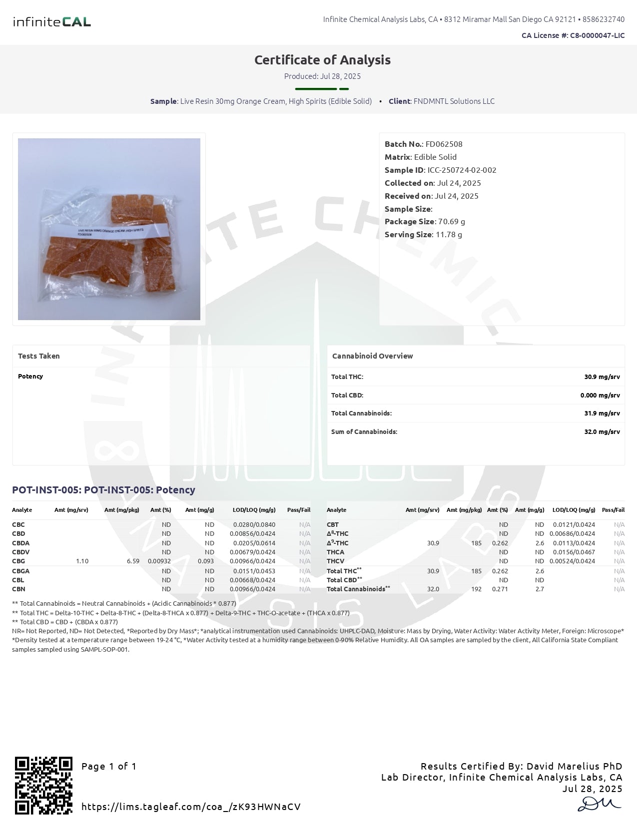 Trojan Horse Cannabis Live Resin Gummies 30mg THC 10ct/pk 25pkgs/box