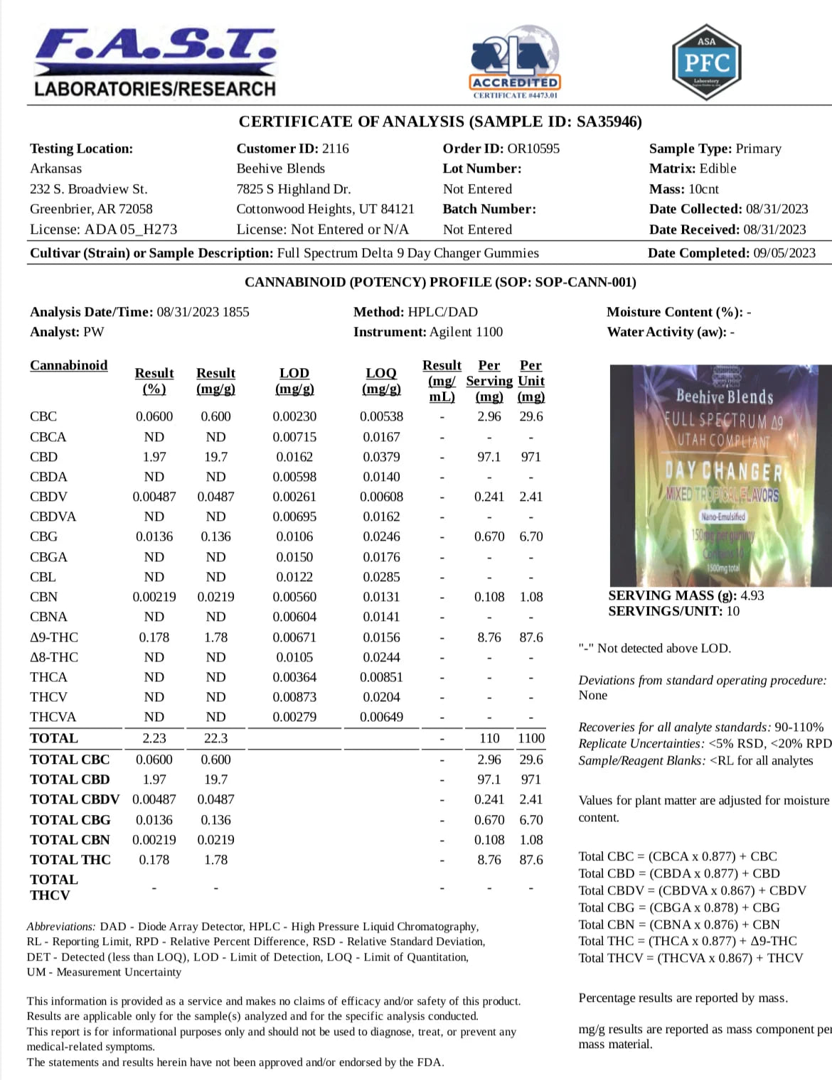 Beehive blends Day Changer 5mg THC Nano Gummies 30ct/pk or 5ct/pk 5pk/box