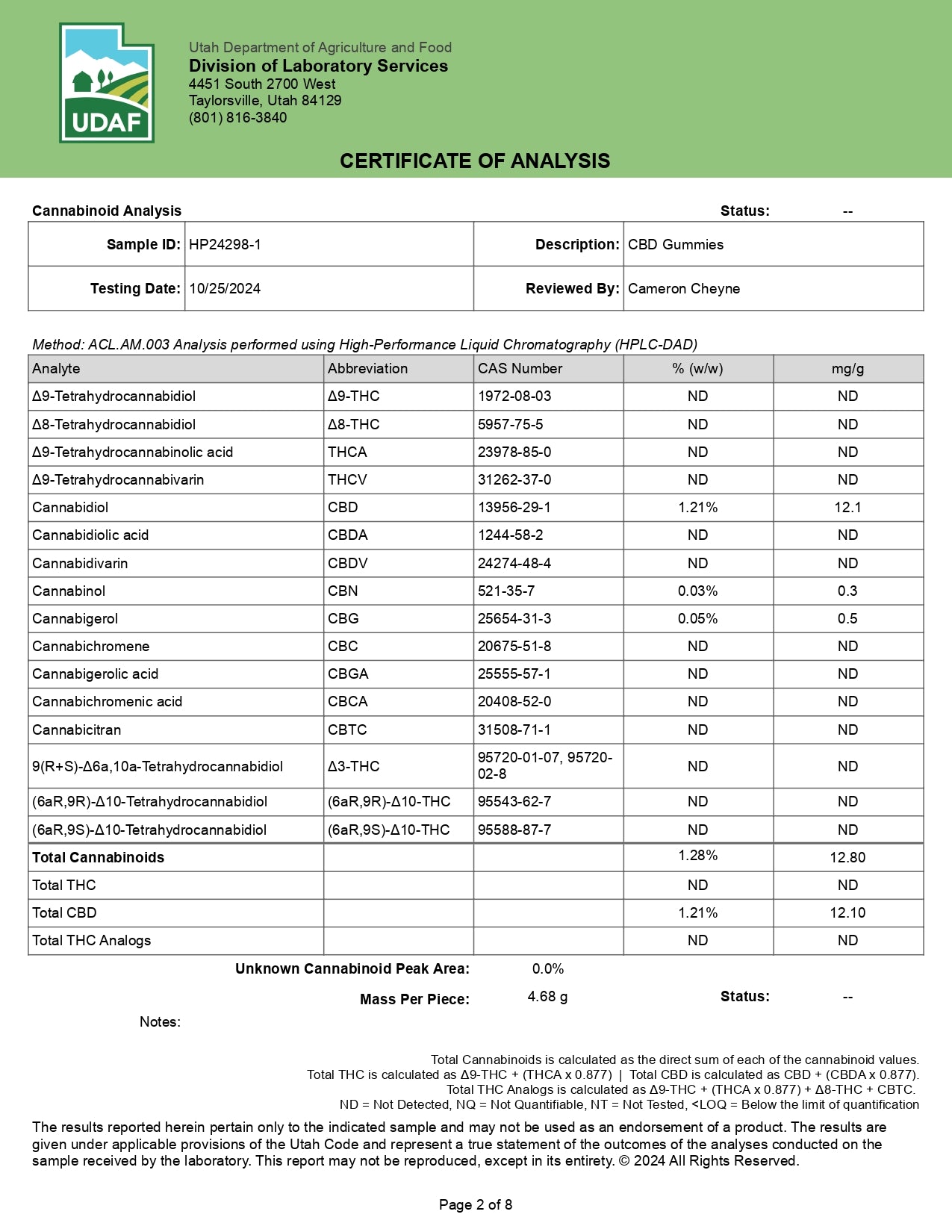 DocThackery  50mg CBD Gummies (30 count)