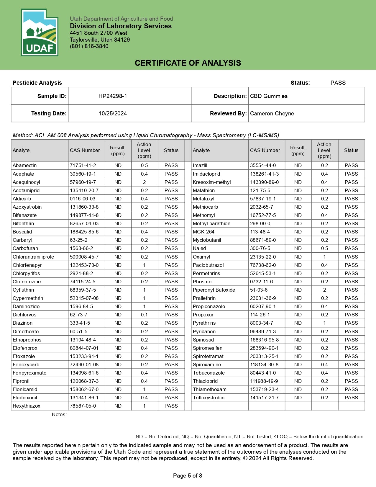 DocThackery  50mg CBD Gummies (30 count)