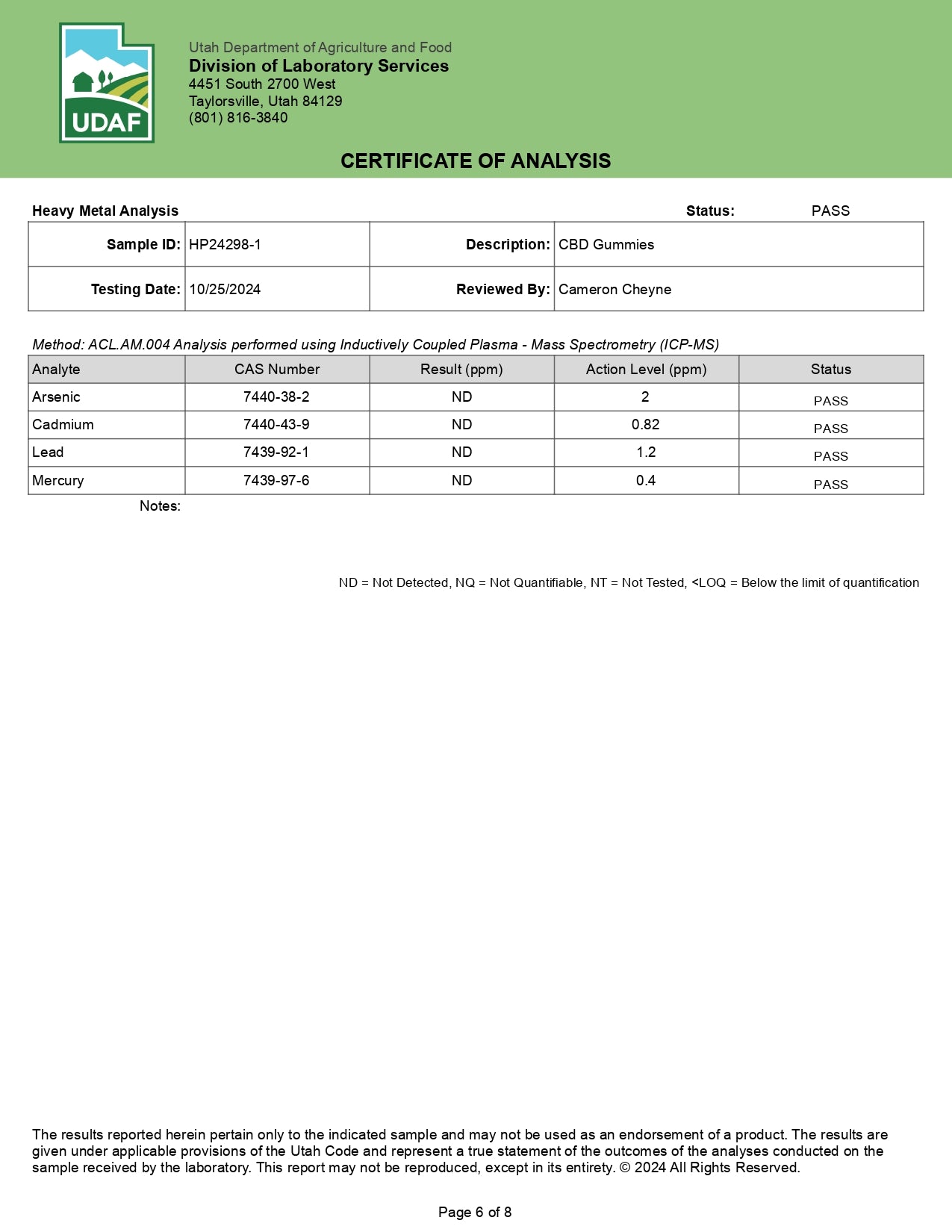 DocThackery  50mg CBD Gummies (30 count)