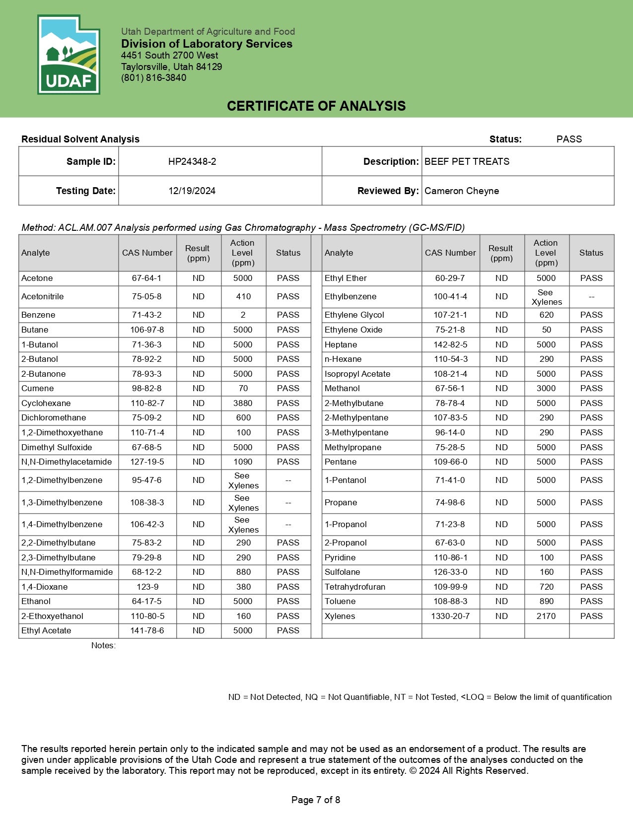 DocThackery  400 mg CBD Pet Beef Sticks 10ct/pk