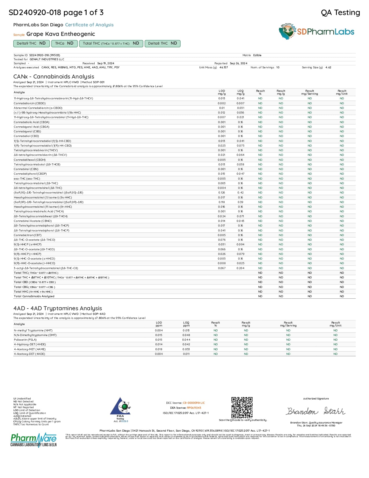 Wunder High Potency Entheogenic Mushroom gummies 10ct 5pkgs per display box