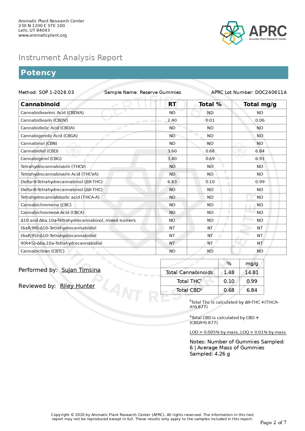 Doc Thackery Gold Label Reserve 30ct/pk 8pk/display box