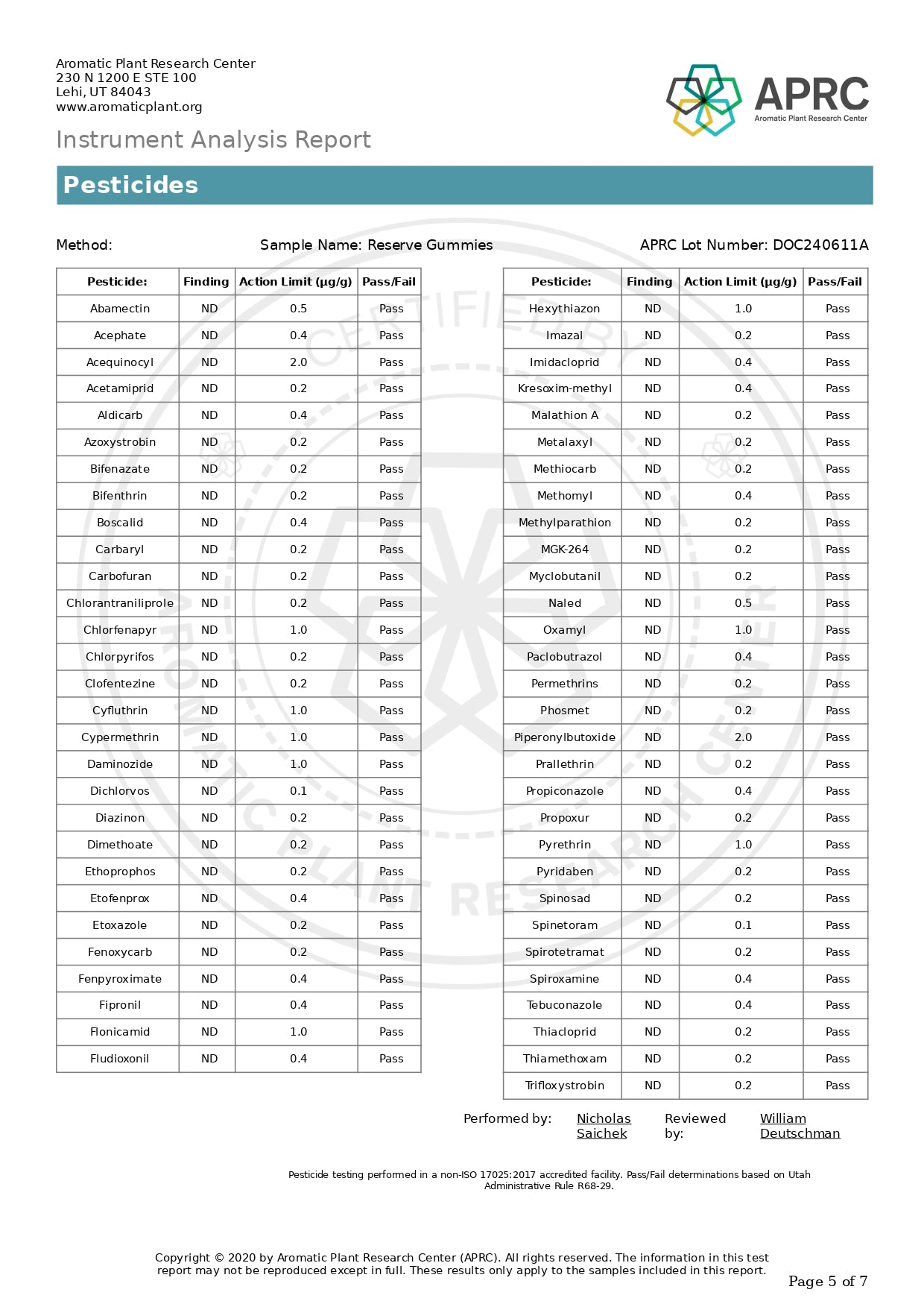 Doc Thackery Gold Label Reserve 30ct/pk 8pk/display box