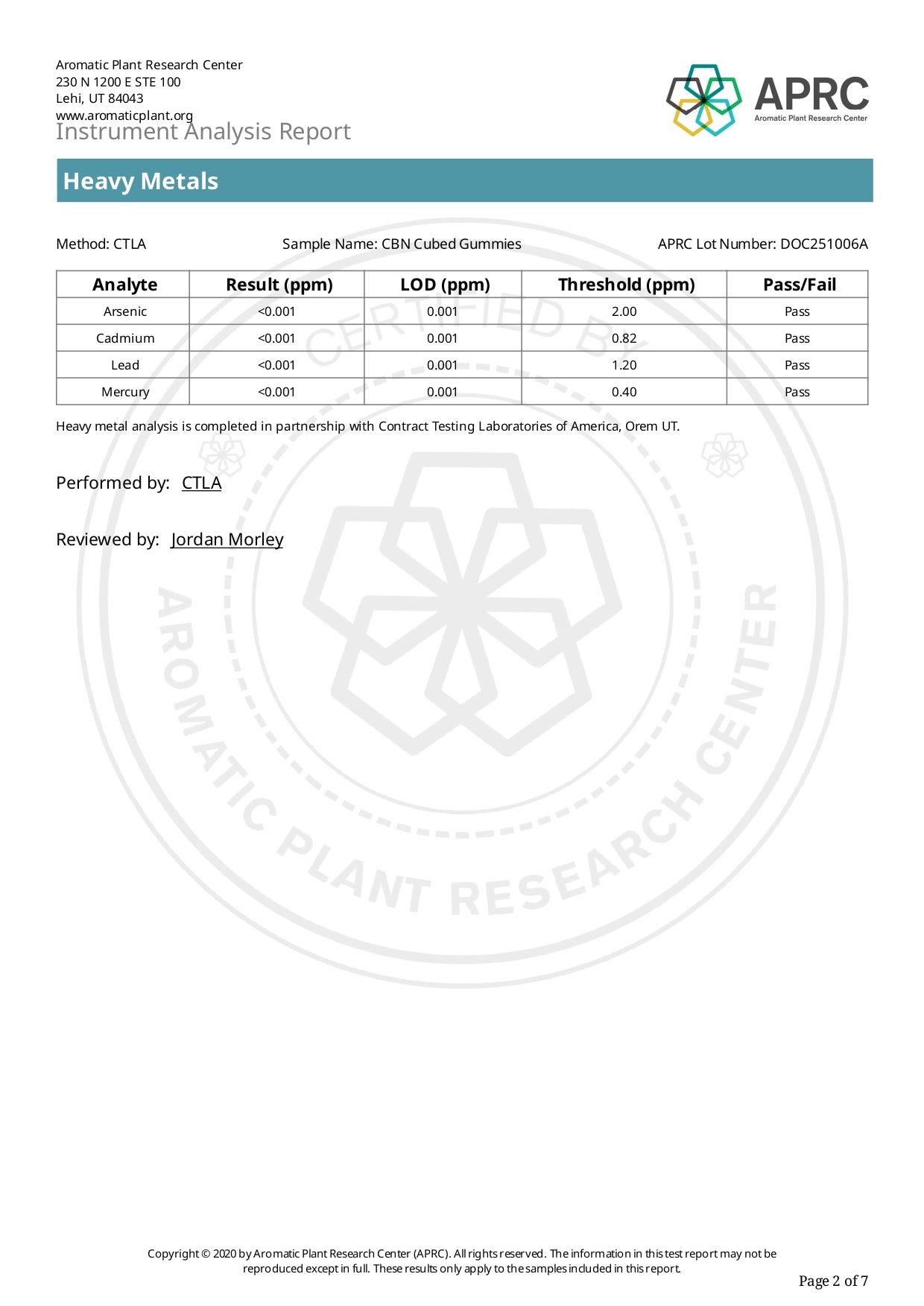 DocThackery  CBN Night Gummies Formulated for Sleep 30ct/bottle