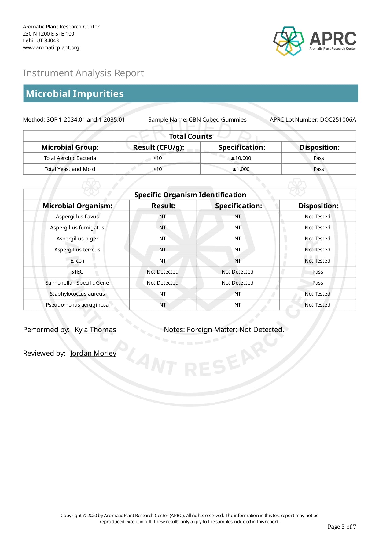 DocThackery  CBN Night Gummies Formulated for Sleep 30ct/bottle