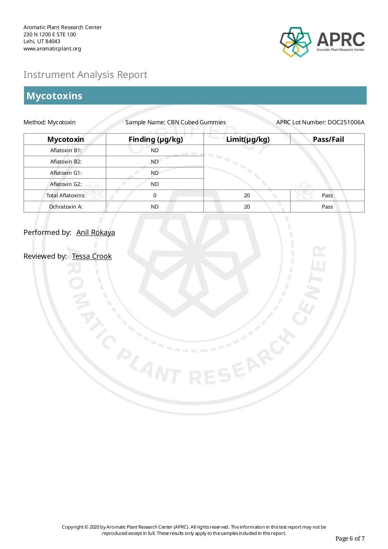 DocThackery  CBN Night Gummies Formulated for Sleep 30ct/bottle