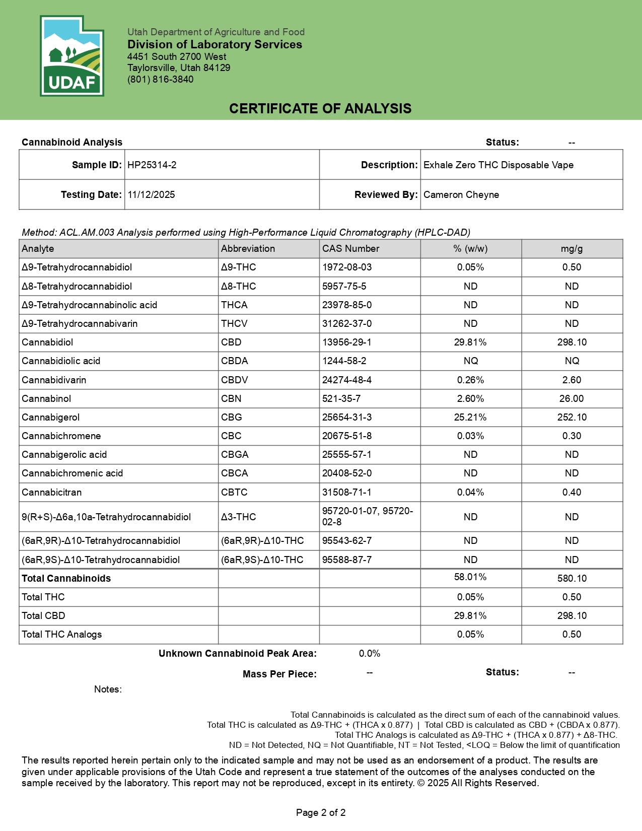 Beehive blends Disposables