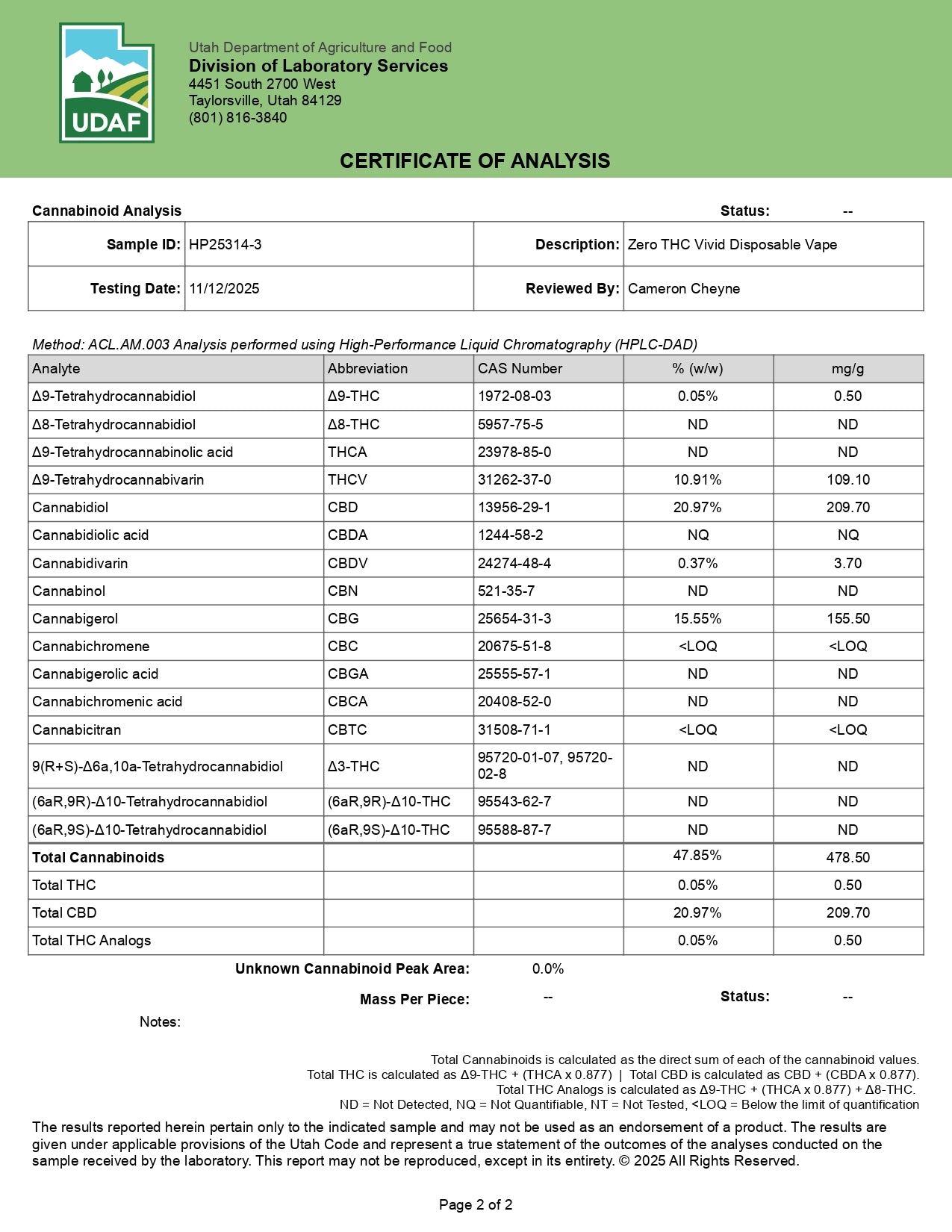 Beehive blends Disposables