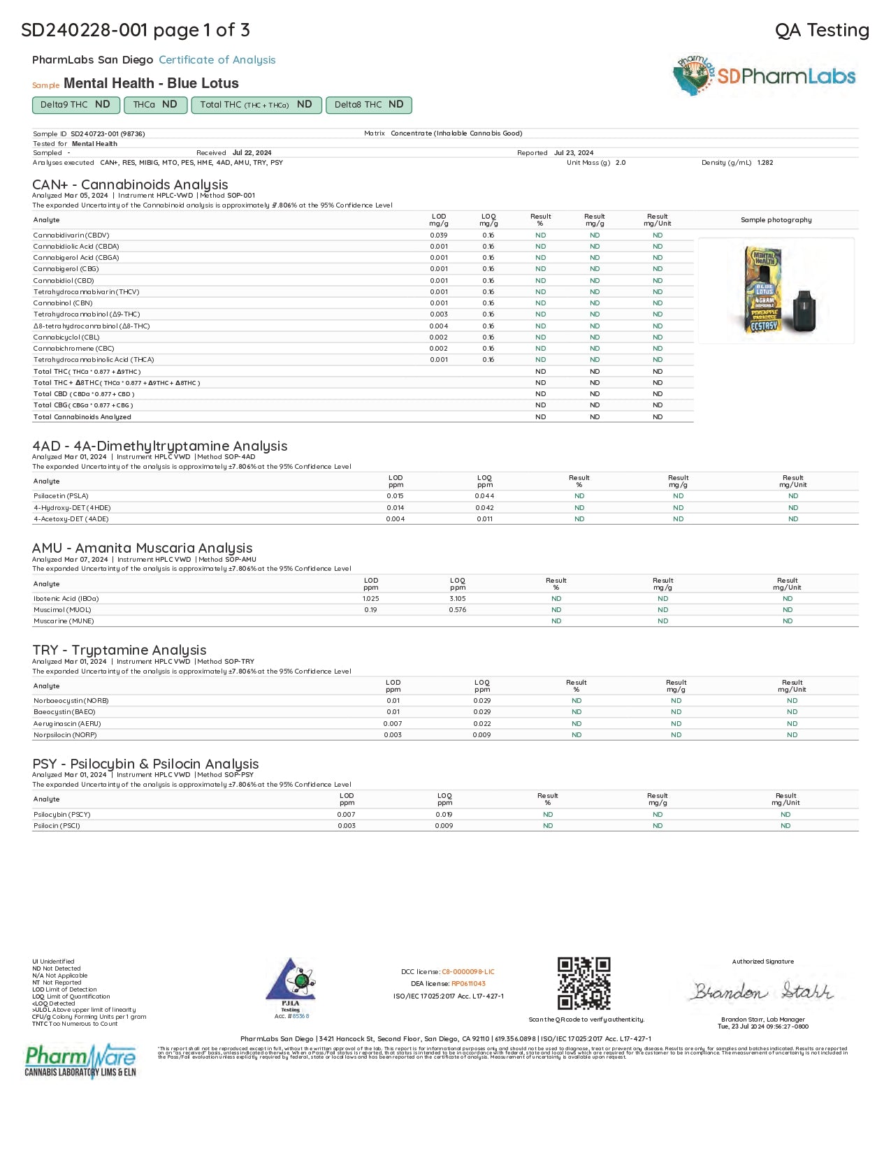 Mental Health Blue Lotus Disposable (4g) 10/display box