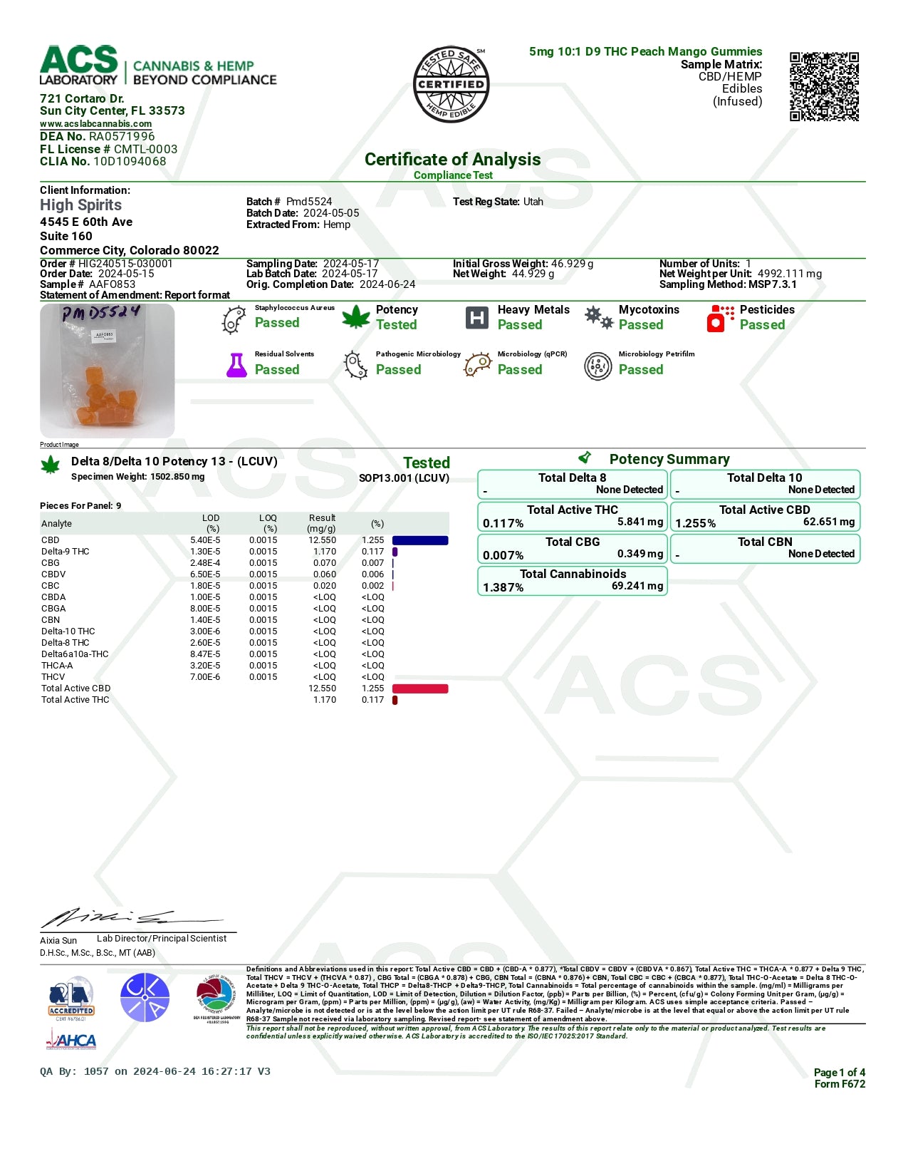 Trojan Horse Cannabis 5mg THC 30ct/pk 25pk/box