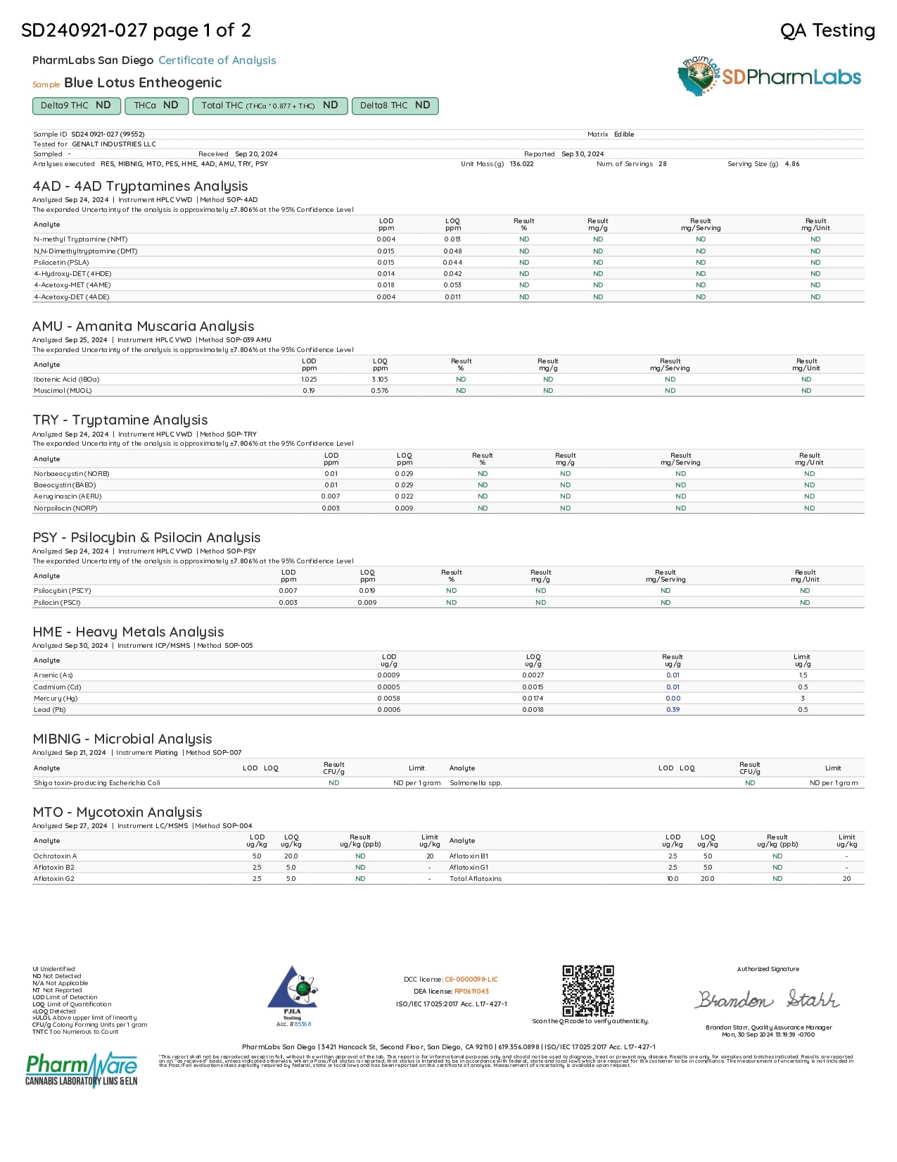 Wunder High Potency Entheogenic Mushroom gummies 10ct 5pkgs per display box