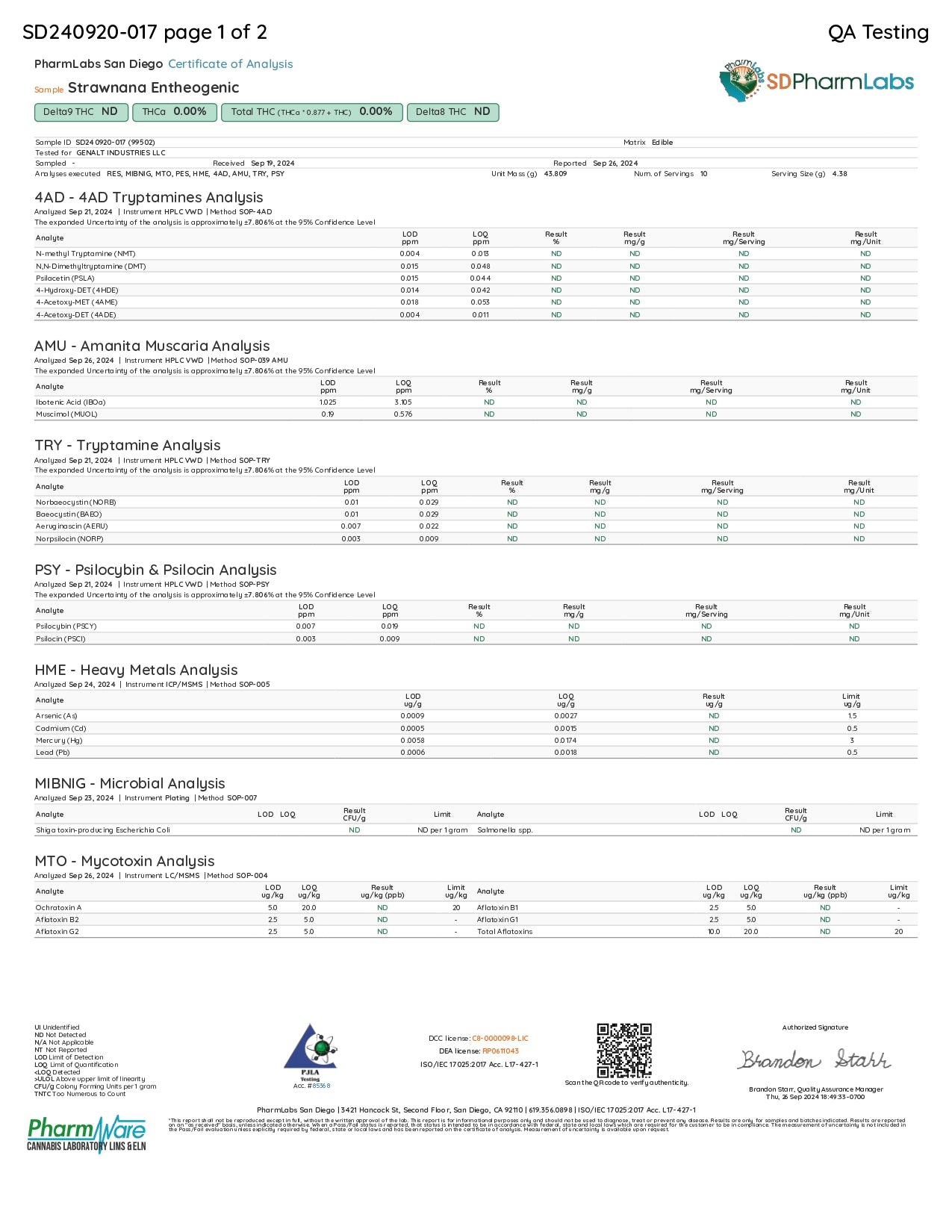 Wunder High Potency Entheogenic Mushroom gummies 10ct 5pkgs per display box