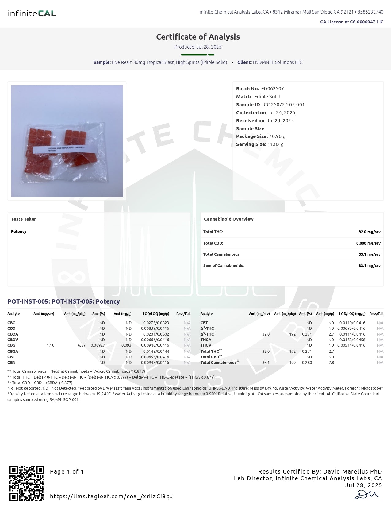 Trojan Horse Cannabis Live Resin Gummies 30mg THC 10ct/pk 25pkgs/box