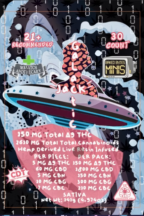 Wasatch Apothecary Baked Bytes Mini's. 5mg THC 30ct/pk 8pkgs/display box