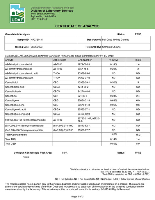 Beehive Blends Full Spectrum 5mg THC Edibles IndiCube 30ct/pk or 5ct/pk 5pk/box