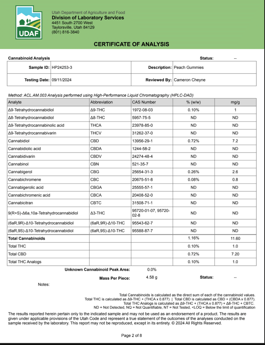 SKAL 5mg THC 30ct/pk 8pkgs/display box