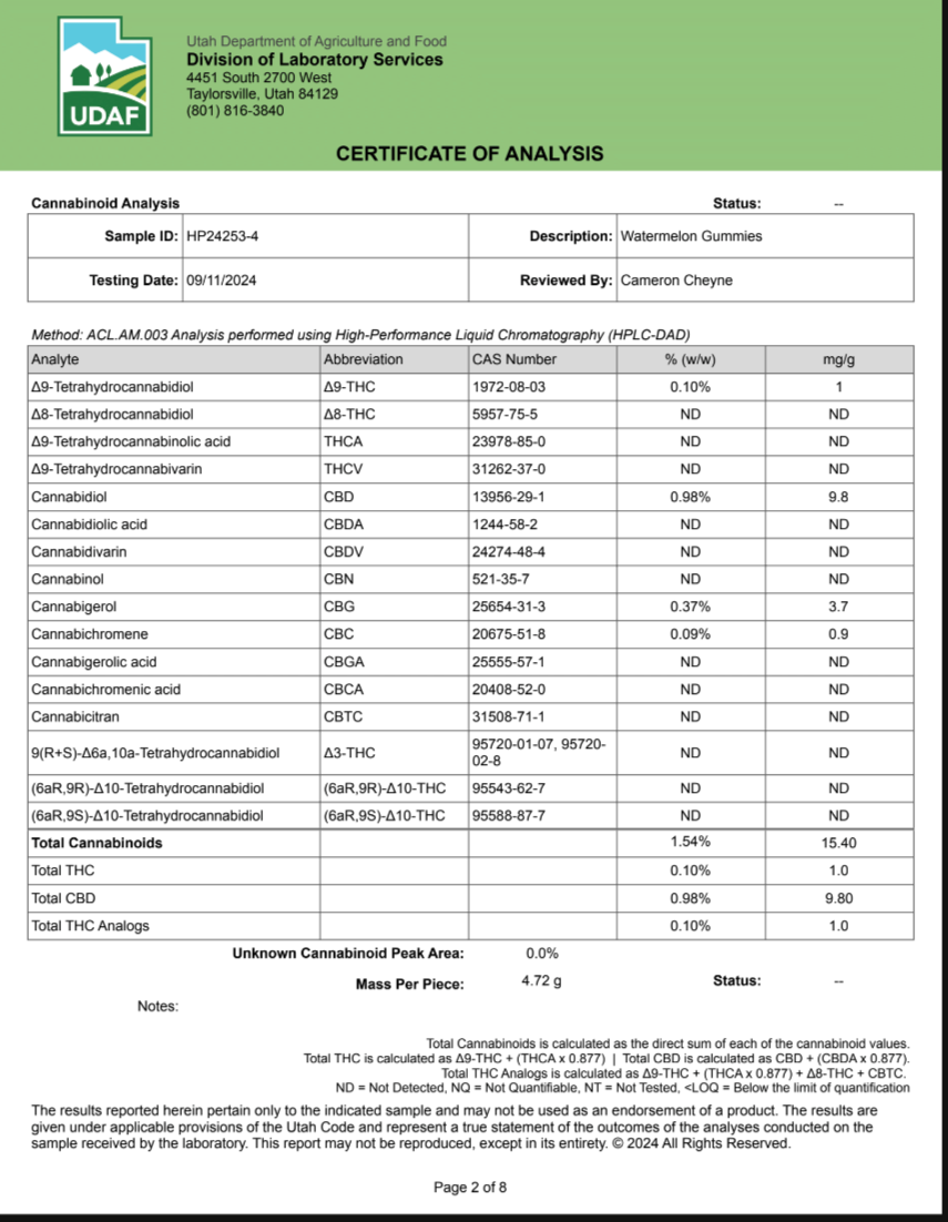 SKAL 5mg THC 30ct/pk 8pkgs/display box