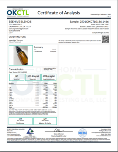 Beehive Blends Oral Sprays 5ct/box