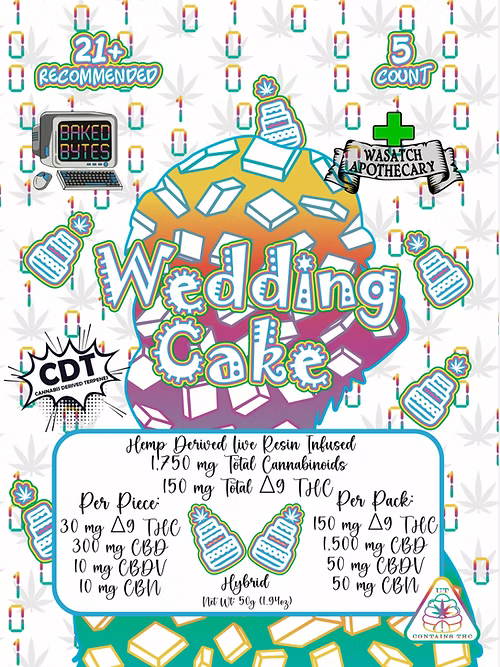 Wasatch Apothecary Edibles 30mg THC(Legacy) 5ct/pk 10pk/display box